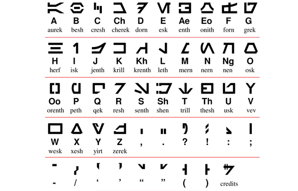 Star-Wars-aurek-besh-alphabet-chart