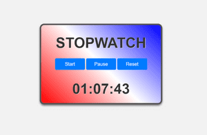 Building a Stopwatch App with React and date-fns